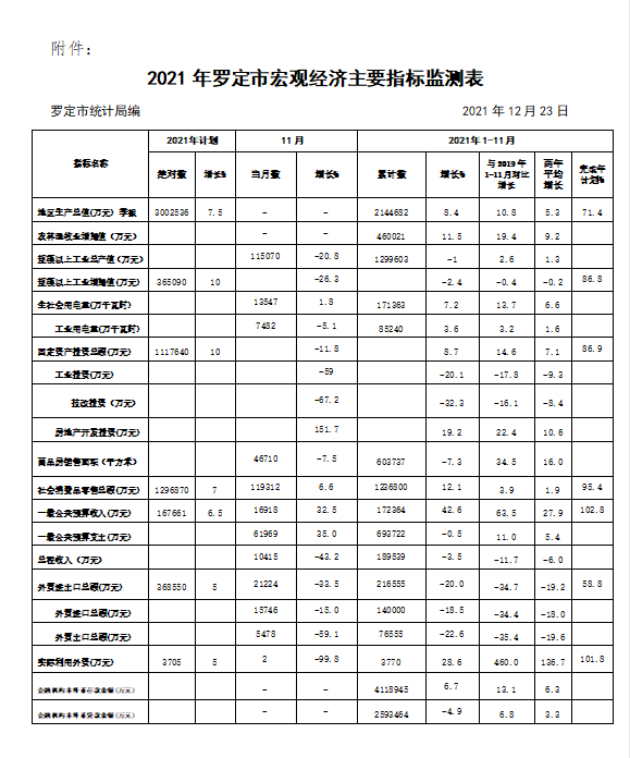 自動轉(zhuǎn)存圖片