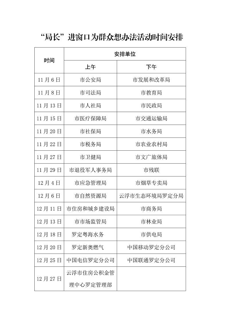 110420433849_0活動(dòng)預(yù)告羅定開展“局長”進(jìn)窗口為群眾想辦法活動(dòng)定稿_2.Jpeg