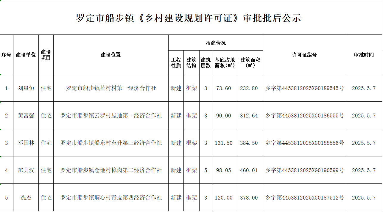 微信圖片_20250508143836.png